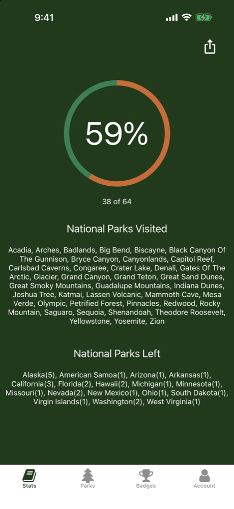 The app's Stats screen: 38 of 64 parks visited (59%), with lists of parks visited and parks left by state.
